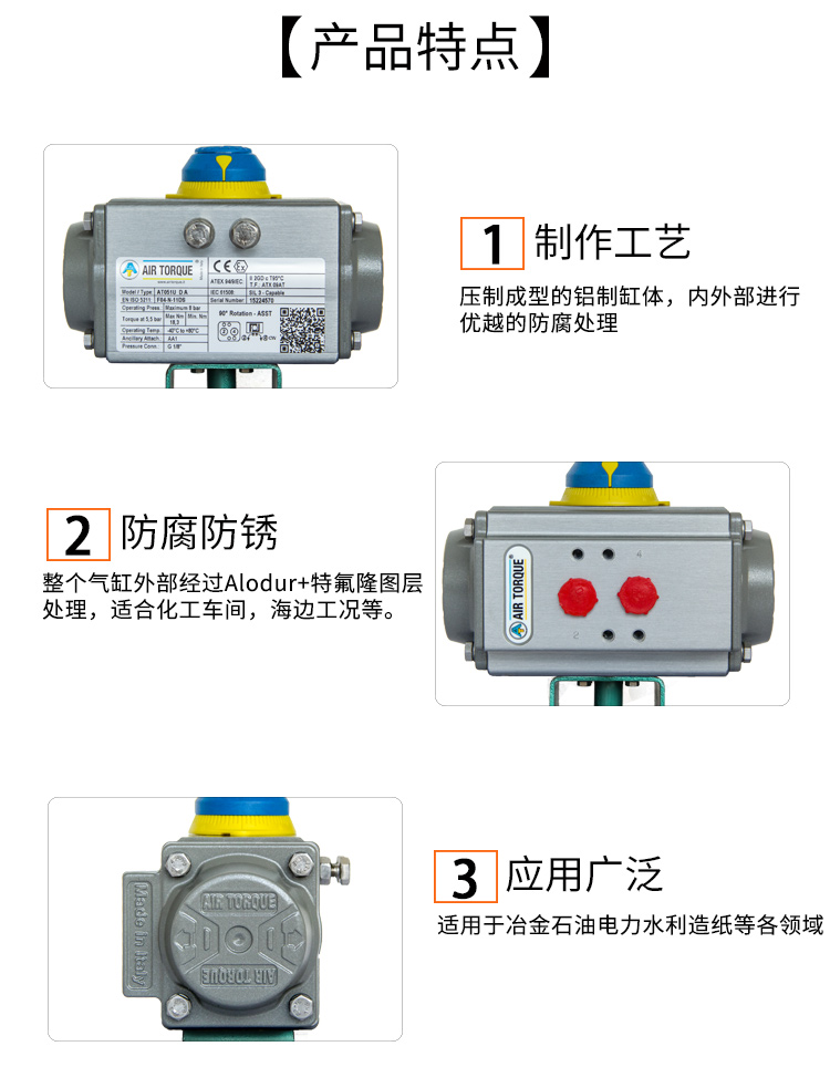 氣動襯氟球閥-詳情頁_04.jpg